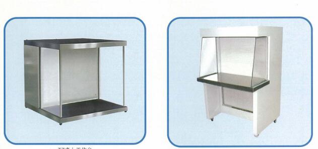 無塵室工程設計施工系統(tǒng)的主要構成